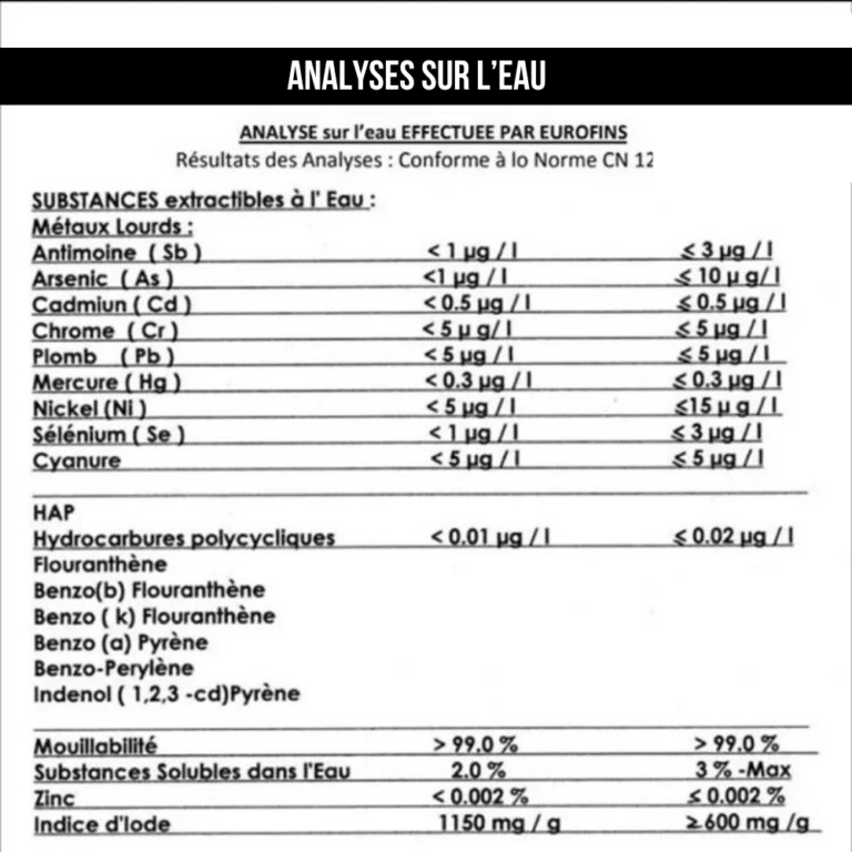 CHAR4X15_A_3